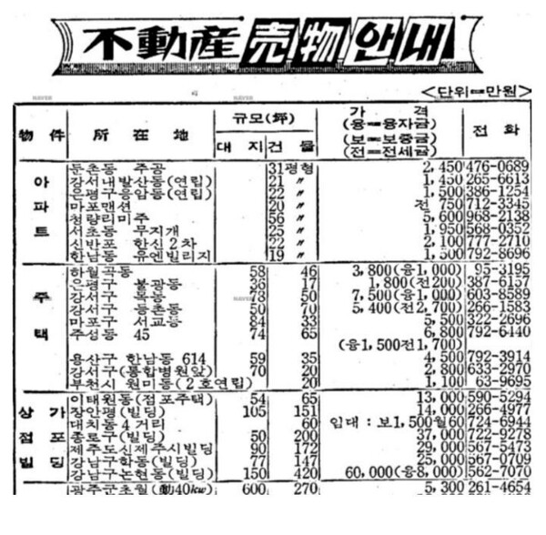 인터넷에서 가져온 70년대 서울지역 부동산 매물의 매매가와 전세가 안내 내용이다. 서울 서초동 지역 아파트가 2000만원대이다.