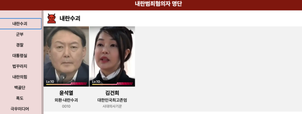 내란 수괴와 선동자들을 공개한 '크리미널 윤'